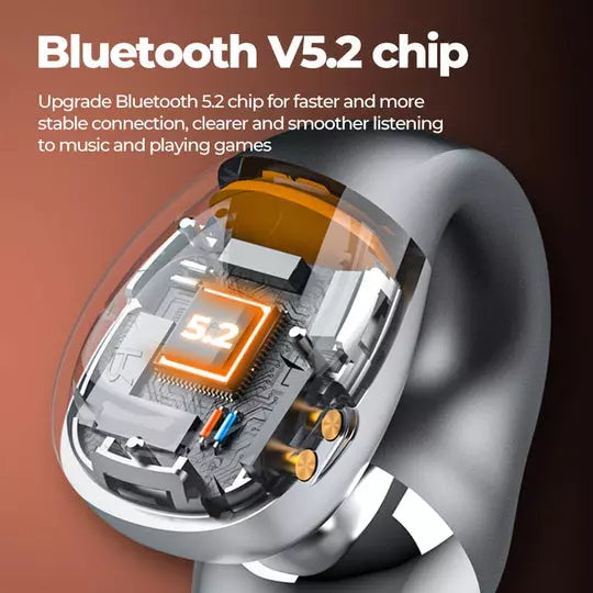 Bezdrátová sluchátka Bluetooth do uší S03 Bezdrátová sluchátka do uší Herní sluchátka v soukromém režimu s velkou baterií a sluchátky bez zpoždění-3743131
