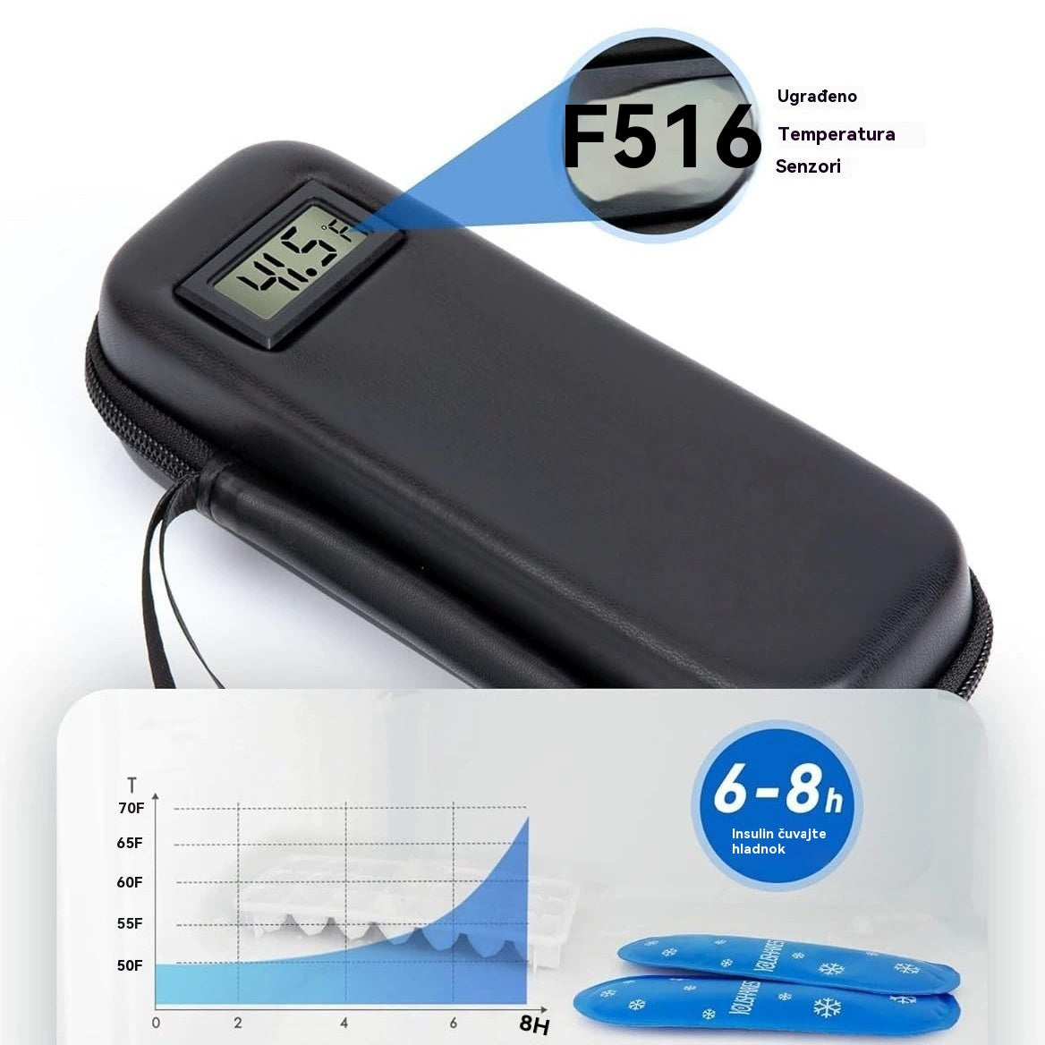Putna hladnjača za inzulin s prikazom temperature - 4225095