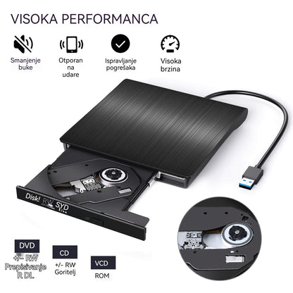 📢📢 50% popusta 💿💻 Vanjski CD/DVD čitač – Plug & Play, prijenosni, kompatibilan s Mac/Windows - 4222277