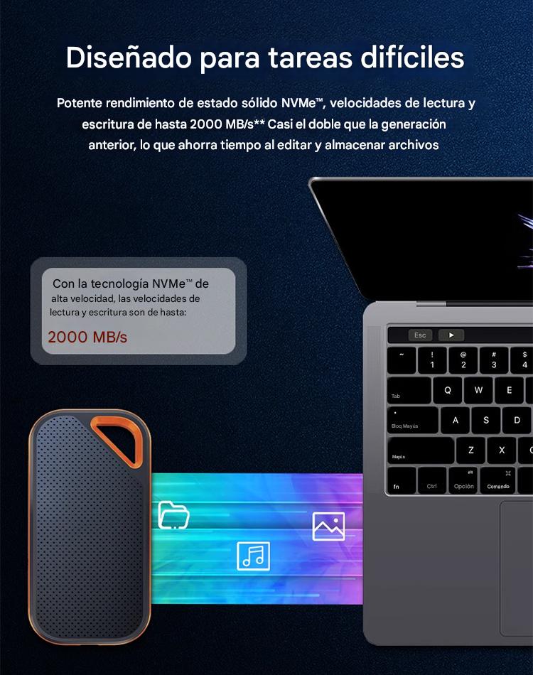 [64 TB] Unidad de estado sólido portátil de alta velocidad
