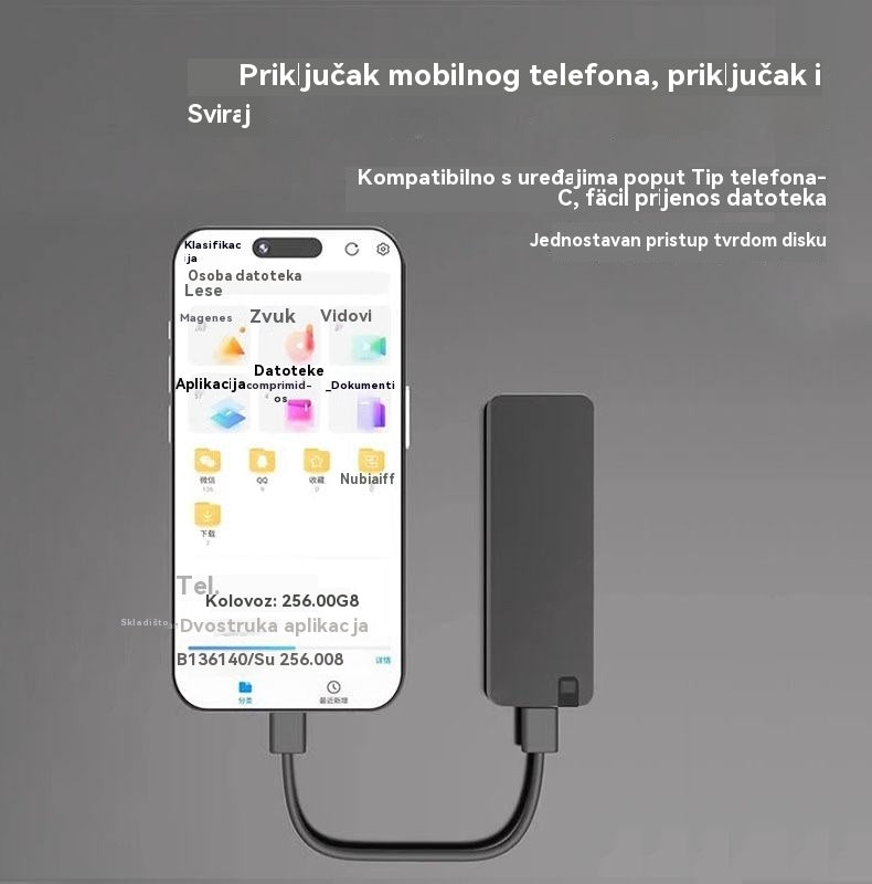 ⚡ Brzi višenamjenski USB 3.0 tvrdi disk | Brzi prijenos, široka kompatibilnost, bezbrižna pohrana 💻📦-4171668