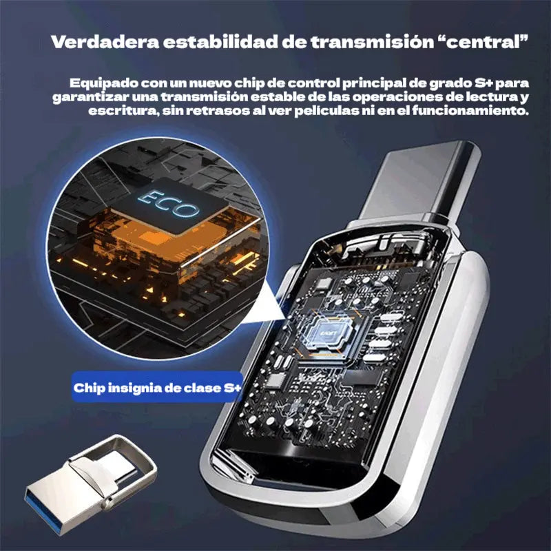 Unidad flash USB de doble interfaz mejorada · USB 3.0 · 64 GB–2 TB
