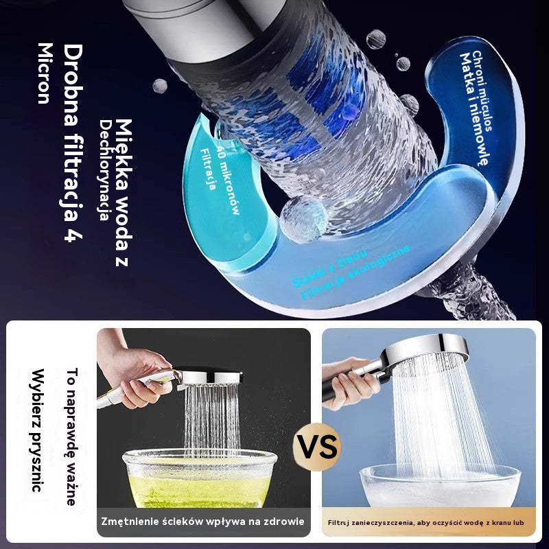 💦🚿【Kup 1, odbierz 2】Głowica prysznicowa o wysokim ciśnieniu z 6 trybami pracy. Głowica prysznicowa do wann z termostatem-4164635