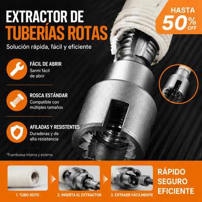 🔩 🔥Broca integrada para instalación de tuberías PPR: ¡fácil de usar y sin soldadura! [Juego de dos piezas: apto para tuberías de 1/2 pulgada y 3/4 de pulgada]