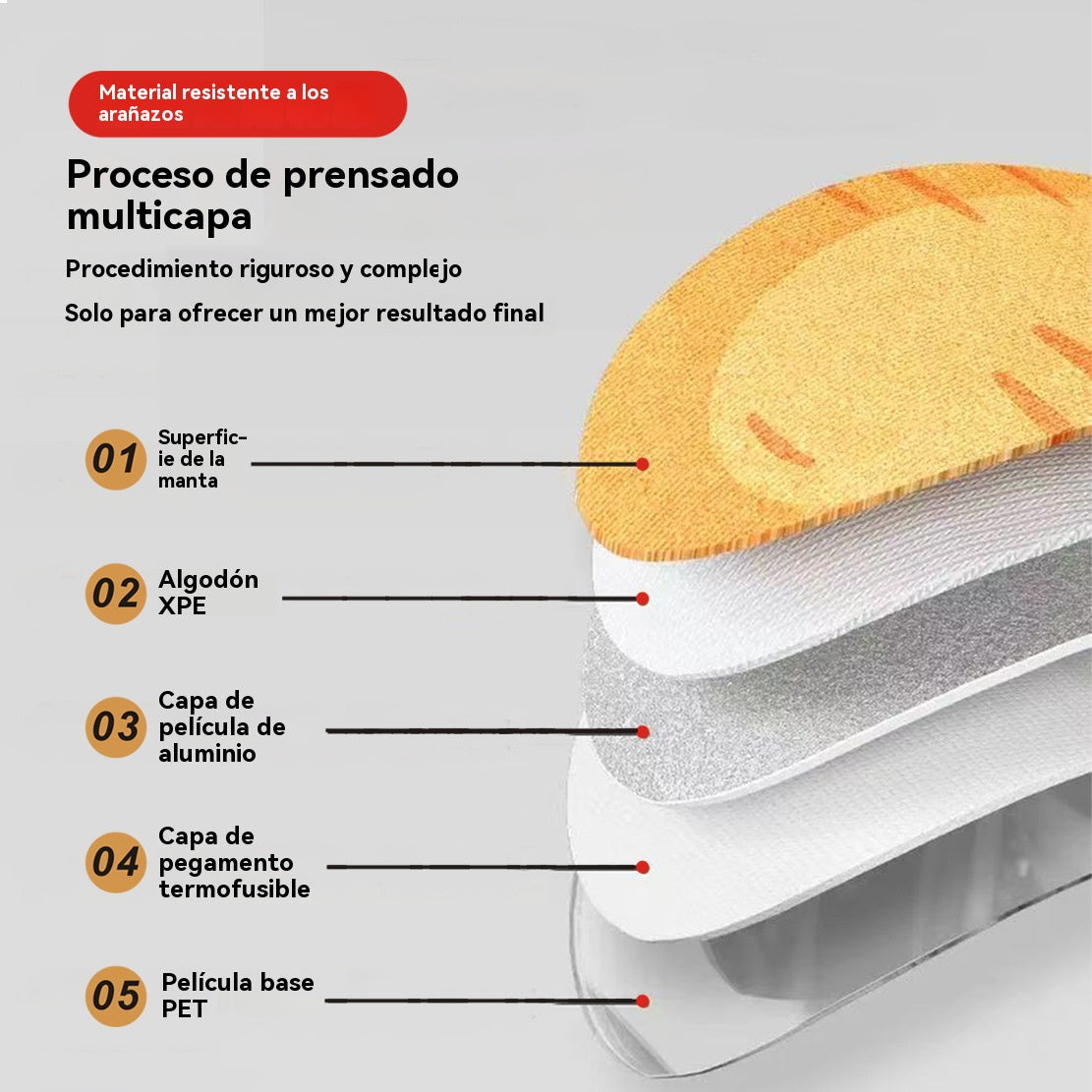 🏆【🔥Venta caliente】🐱Tabla rascadora para gatos con cierre automático - Tabla rascadora vertical en forma de cubo - No requiere instalación, solo péguela y úsela.