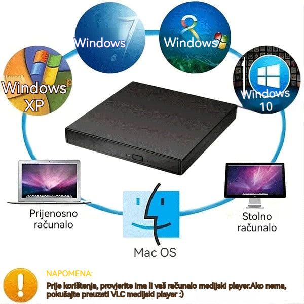 📢📢 50% popusta 💿💻 Vanjski CD/DVD čitač – Plug & Play, prijenosni, kompatibilan s Mac/Windows - 4222277