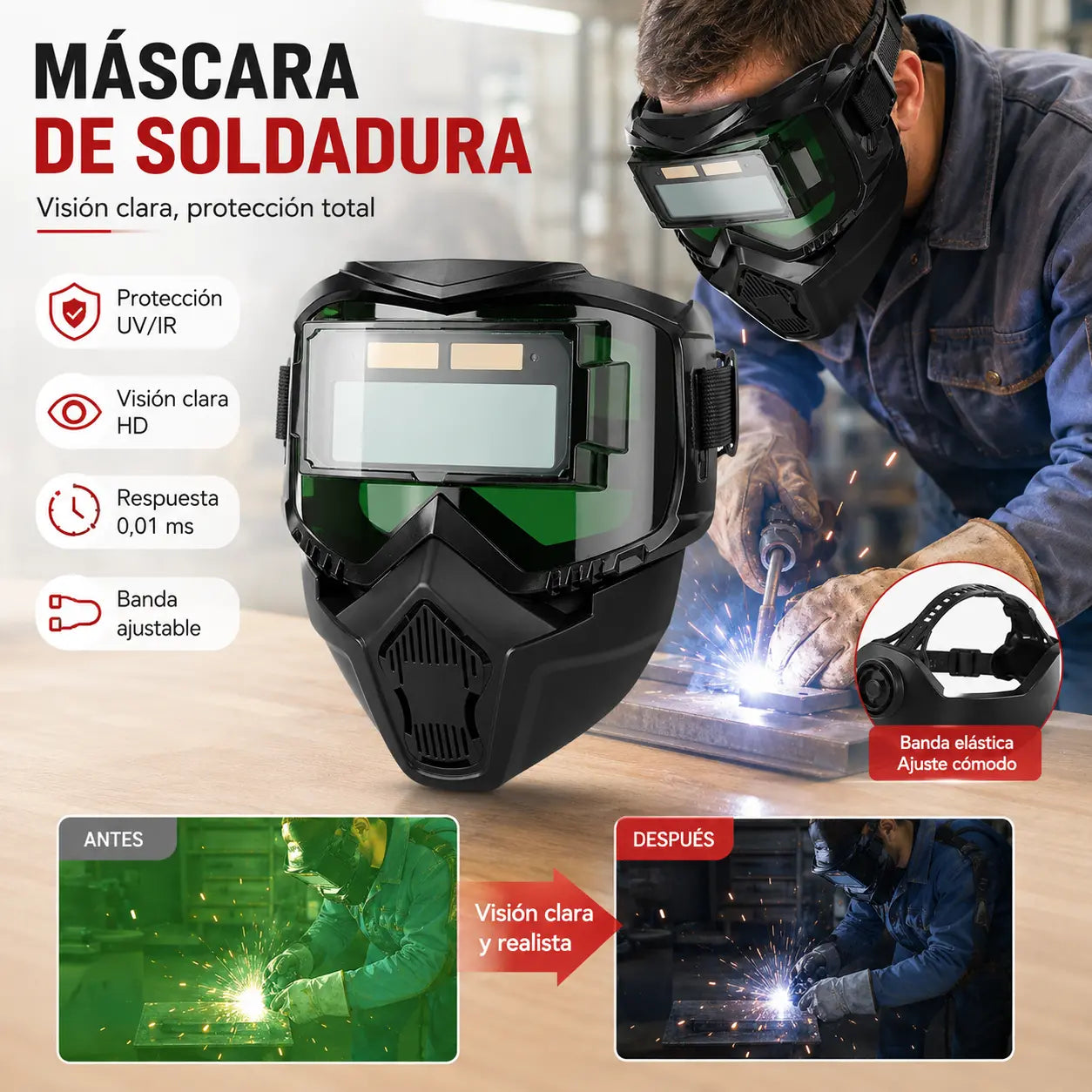 Casco de soldadura totalmente automático con cambio de luz y máscara protectora montada en la cabeza para soldadores