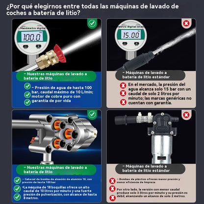 🔥Set de 9 piezas🔥🚗Pistola de agua portátil multifuncional de alta presión💦
