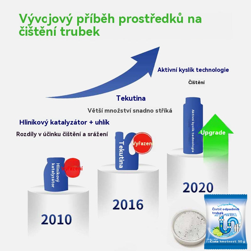 💪【Kupte 3 a získejte 3 zdarma】Silný čistič potrubí, vhodný k rozpouštění olejových skvrn v toaletách, podlahových odtocích, kanalizaci a kuchyních, k odstranění ucpání a koroze