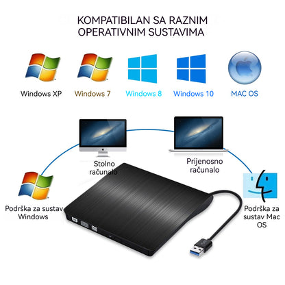 📢📢 50% popusta 💿💻 Vanjski CD/DVD čitač – Plug & Play, prijenosni, kompatibilan s Mac/Windows - 4222277