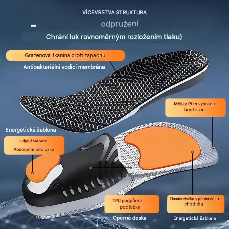 🔥【Kupte 1 a dostanete 1 zdarma】👣【35–46】⚡ Ortopedické sportovní vložky do bot s podporou klenby – úplné tlumení nárazů a maximální pohodlí
